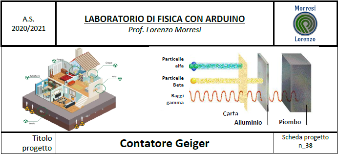 Contatore Geiger – Sito personale del Prof. LORENZO MORRESI (PhD)